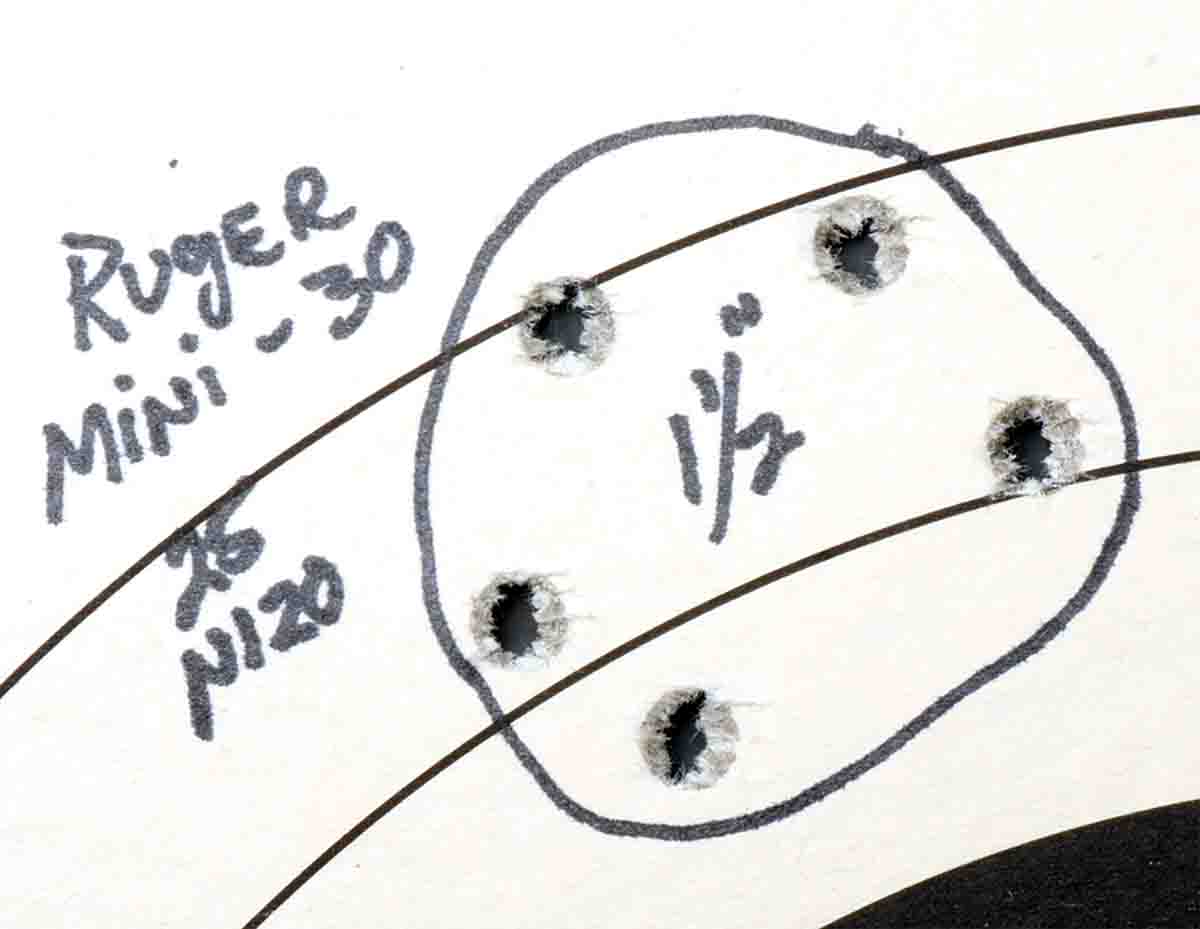 This group was the best Mike fired with the Ruger Mini Thirty Tactical 7.62x39. Most groups ran between 2.00 and 3.00 inches.